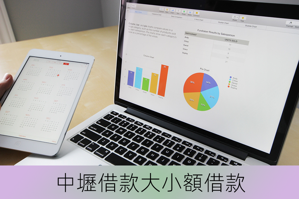 中壢借款大小額借款